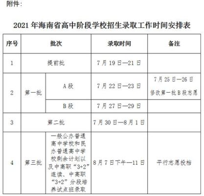 海南2021年小学网上报名时间？（海南教育局招生上班时间）