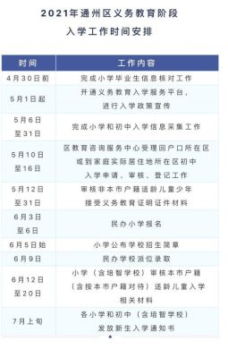 2021杭州小升初公布时间？（杭州高中网络教育招生简章）