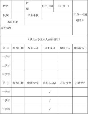初中入学体检需要带什么？（教育部高校招生体检表格）