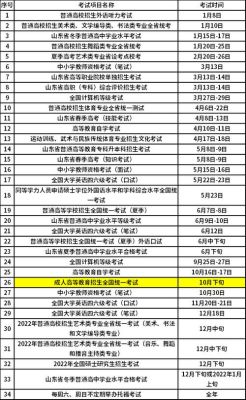 山东省教育厅官网对应届生的最新界定？（山东教育厅招生安排表）
