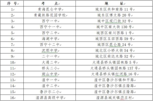 青海会考时间2022具体时间？（西宁教育网招生孝试拦）