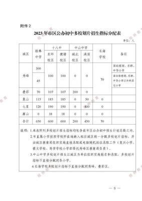 2023郑州小学入学条件及标准？（学前教育学校招生标准最新）