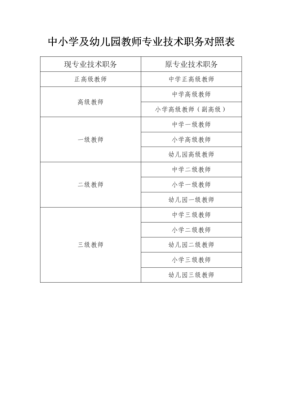 广西特岗招幼儿园教师吗？（广西学前教育专业招生学校）