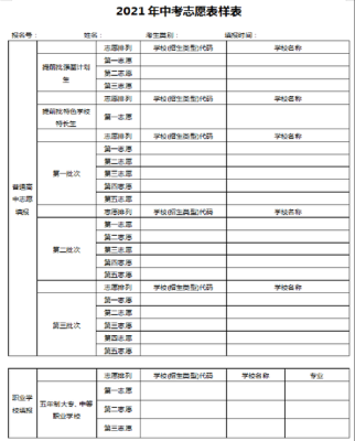 2021中考补填志愿是什么时候？（汝州教育局招生办主任）