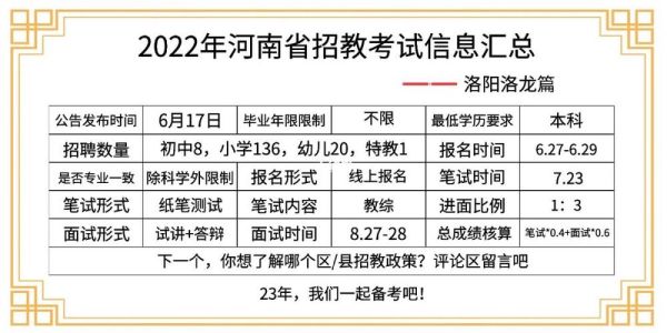 河南教师编制报考时间2022？（郑州教师网络教育招生平台）