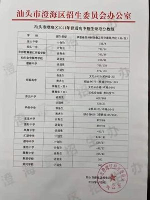 2023汕头澄海小升初摇号规则？（澄海区义务教育招生入学）