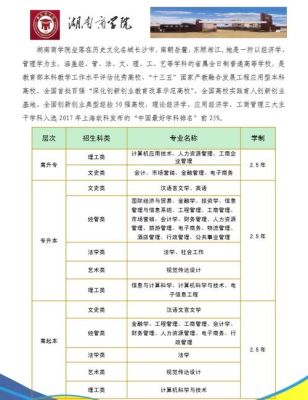 商贸旅游系中职生可以报考湖南工商大学吗？（湖南中职教育招生文件下载）