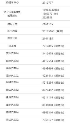 济宁的区号是多少？（济宁义务教育招生办电话）