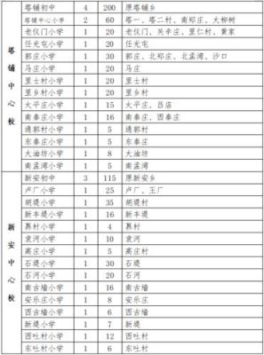 0373是什么地方的区号？（延津县义务教育招生电话）