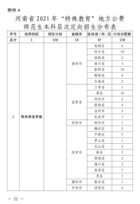 河南树人中学招生条件2021（河南教育科学院招生）