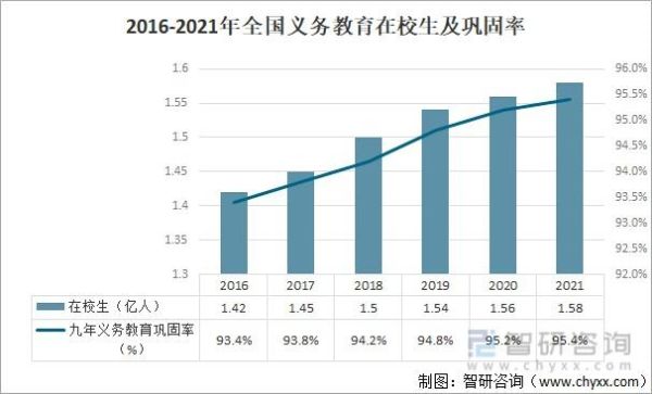 义务教育民办学校学生招收比例？（民办学校义务教育招生）
