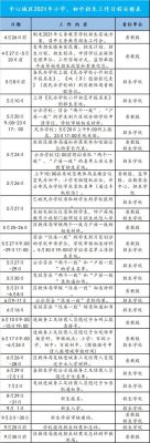 东坡区高中定向计划与划线计划？（东坡区2018教育局招生）