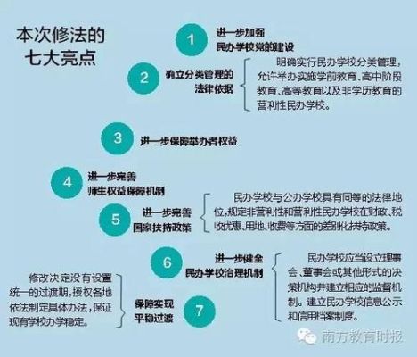 民办非营利学校六种盈利模式？（教育培训转非盈利性招生）
