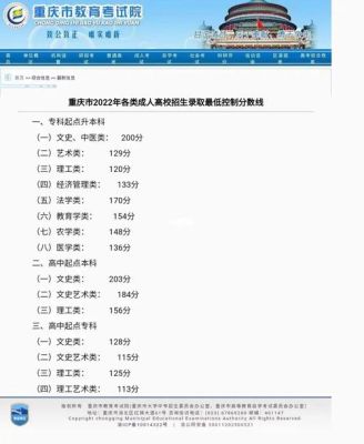 重庆2022成考录取线预测？（重庆成人高等学历教育招生）