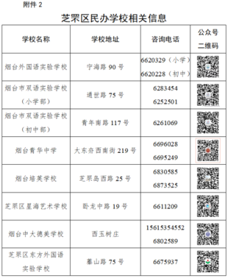青华中学2021年招生简章？（义务教育招生工作纪律要求）
