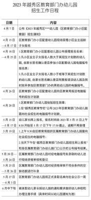 2023年河北幼儿园开学时间？（河北幼儿园教育招生网）