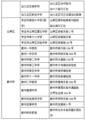 21年枣庄13中升学率？（枣庄义务教育招生计划实施）