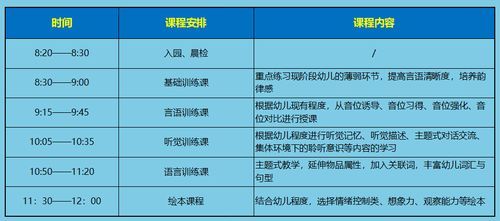 特殊教育儿童有哪些？（特殊教育招生考试时间安排）