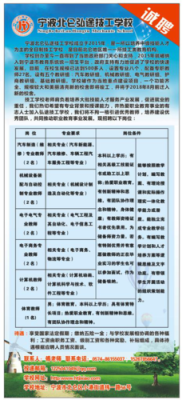 北仑弘途技工学校怎么报名？（宁波北仑网络教育招生网）