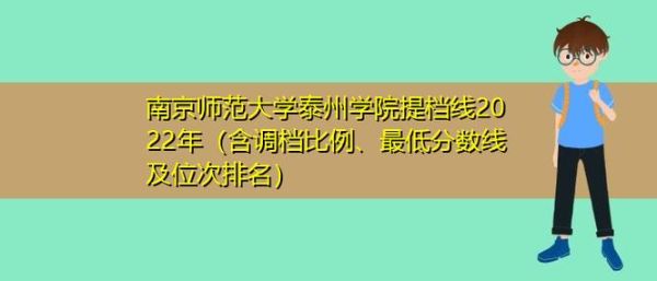 江苏哪里有师范大学？（泰州教育学研究生招生）