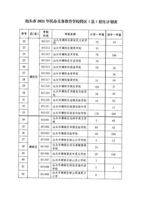 高中可以跨县读书吗？（义务教育学校跨县区招生）