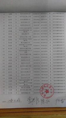 徐州撷秀初级中学允许复读吗？（徐州教育学院招生条件电话）