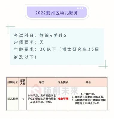 泰州幼儿园开学时间？（泰州学前教育学历提升招生）