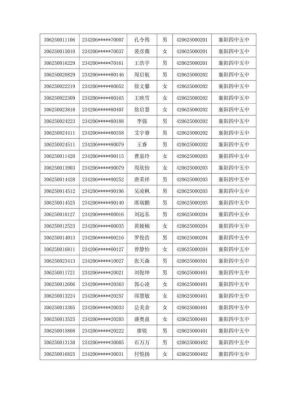 长子一中2023录取分数线？（沁县教育局招生办主任）
