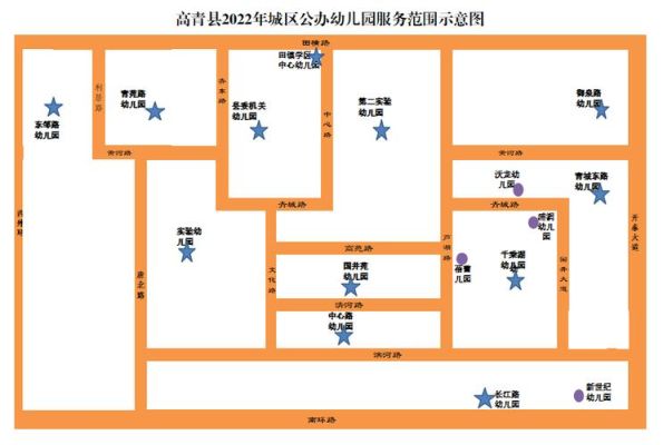御青幼儿园高青部怎么样？（高青教育网幼儿园招生）