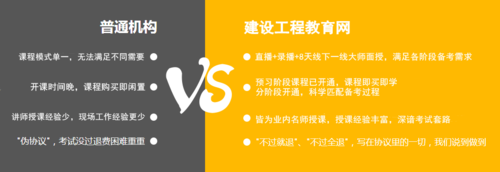正保建设工程教育网靠谱吗？（远程教育招生宣传片视频）