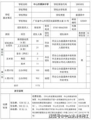 在中山入读公办高中需要什么条件？（广东中山教育网招生简章）