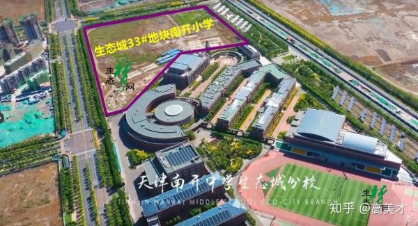 津南海教园的学校是哪个区的？（天津津南教育园初中招生）