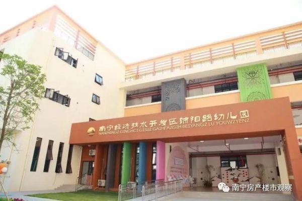 南棉幼儿园是公立的吗？（南宁师范学院学前教育招生）