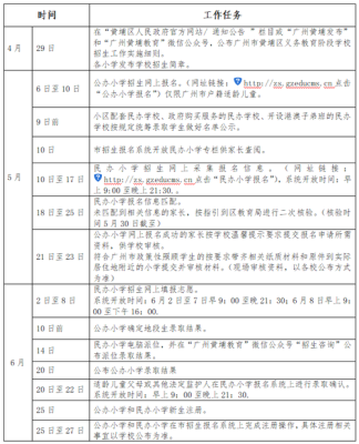 2023年小学入学报名时间有变动吗？（教育局招生考试时间安排）