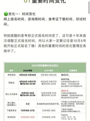 2022全国硕士研究生招生管理规定？（教育部关于招生考试管理）