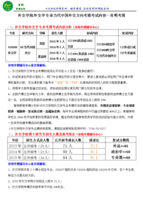 英语专业考博要考什么科目？容易吗？（英语国际教育博士招生简章）