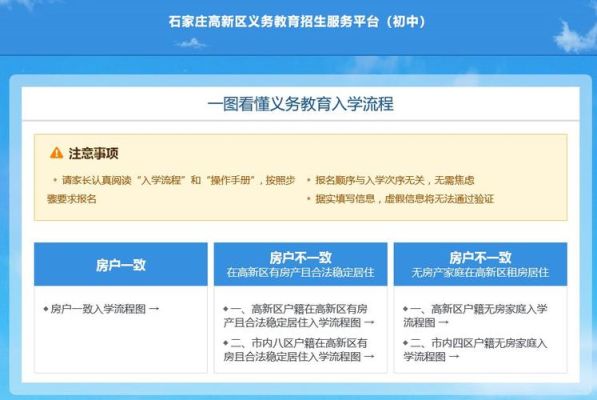 石家庄小升初怎么报名？（石家庄教育局最新招生）