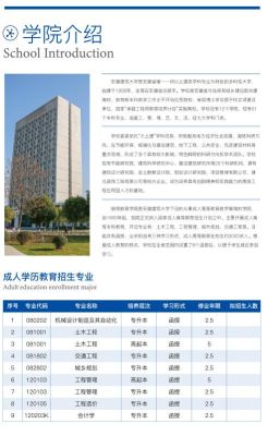 2023安徽成人本科可以报哪些？（安徽学校成人教育招生简章）