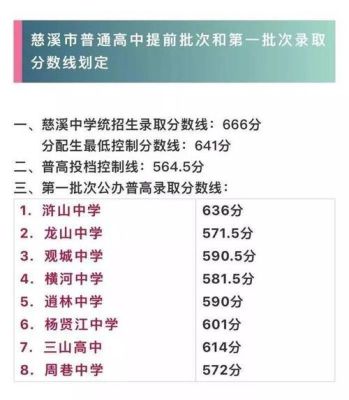 慈溪市逍林中学2021年招生简章？（中国教育在线招生简章）