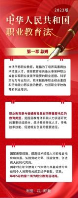 2021年高等职业教育政策有哪些？（职业教育法改变今年招生）