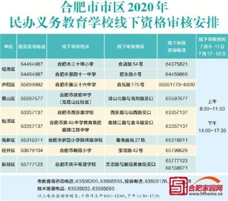 休宁路acd地块要建学校吗？（合肥行政管理网络教育招生）