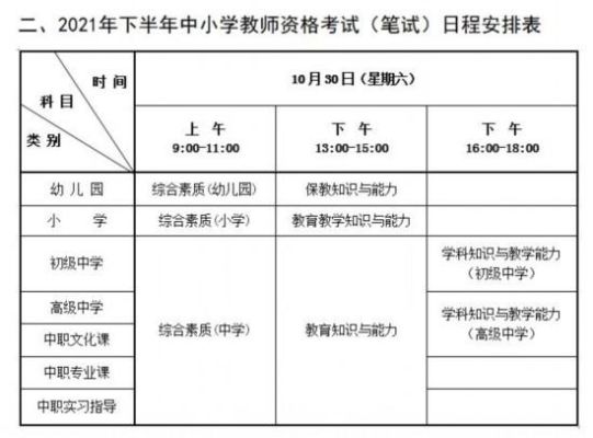 2021张家港教师资格证考试点？（张家港学前教育招生电话）