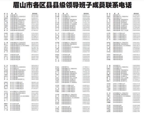 眉山区号是多少？（眉山义务教育招生电话号码）