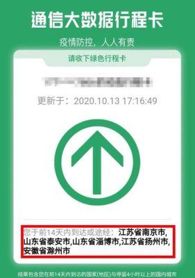 江苏儿童的行程码怎么申请？（江苏儿童教育招生机构电话）
