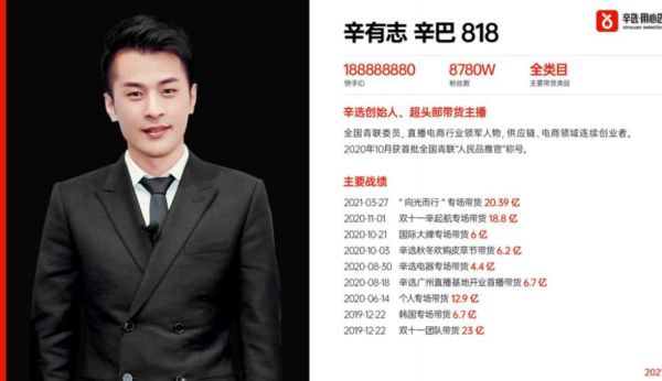 辛选集团待遇怎么样？（辛选教育学院招生标准）