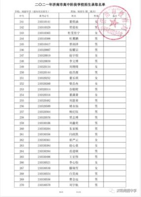 济阳闻韶私立高中招生简章？（正安县教育招生公司有哪些）