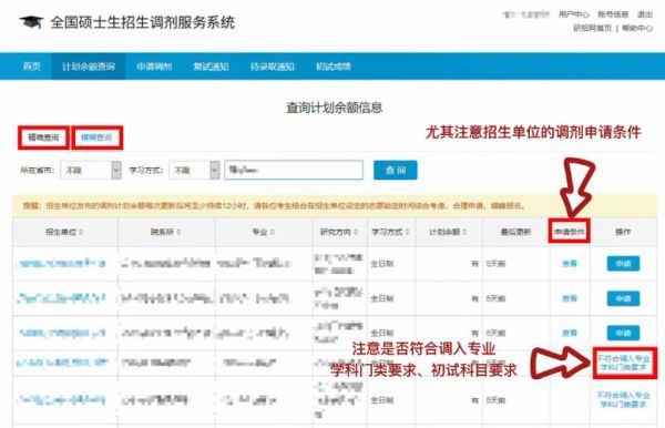 教育局统一调剂一般怎么调剂？（教育局对超计划招生规定）