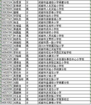 御锦城小学是公立还是私立？（民办义务教育招生学校名单）