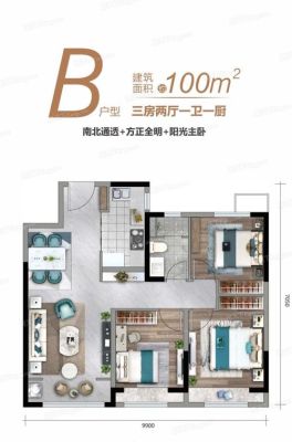 绿地智创金融城121户型怎么样？（金融城有什么教育机构招生）