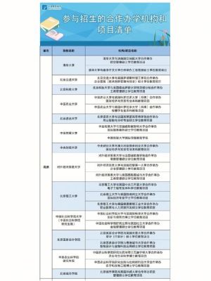 什么是地方协作计划？（教育部增量招生指标是什么）